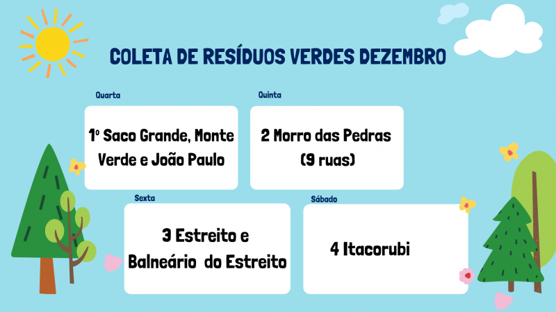 Florianópolis terá coleta de verdes reforçada em dezembro