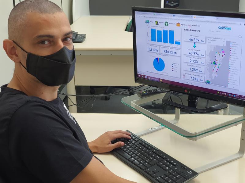 RESIDUÔMETRO Meio Ambiente disponibiliza informações em tempo real