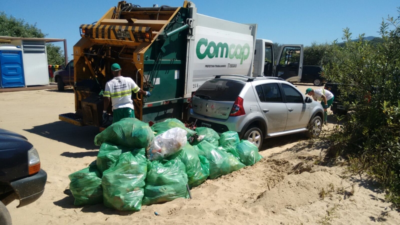 Comcap contratará 121 temporários para o Verão
