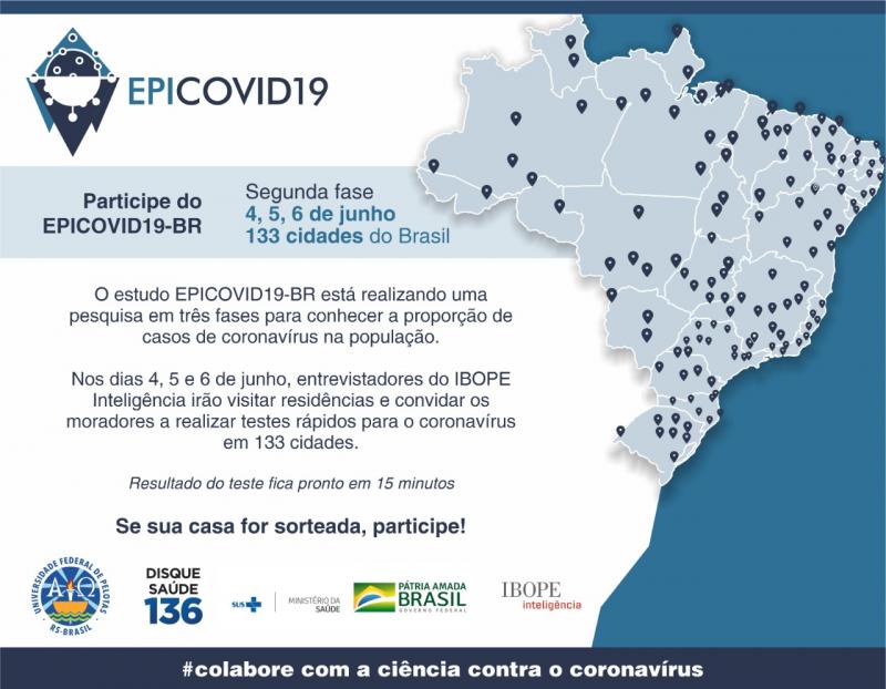 IBOPE fará testes de COVID-19 em pacientes assintomáticos 