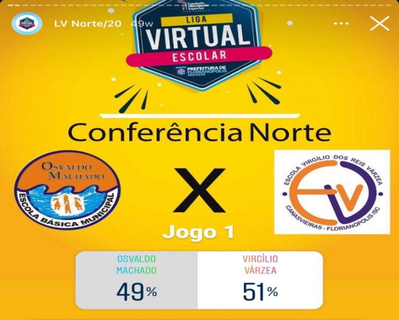 Inscrições da 2ª Liga Virtual Escolar de Florianópolis vão até 20 de junho