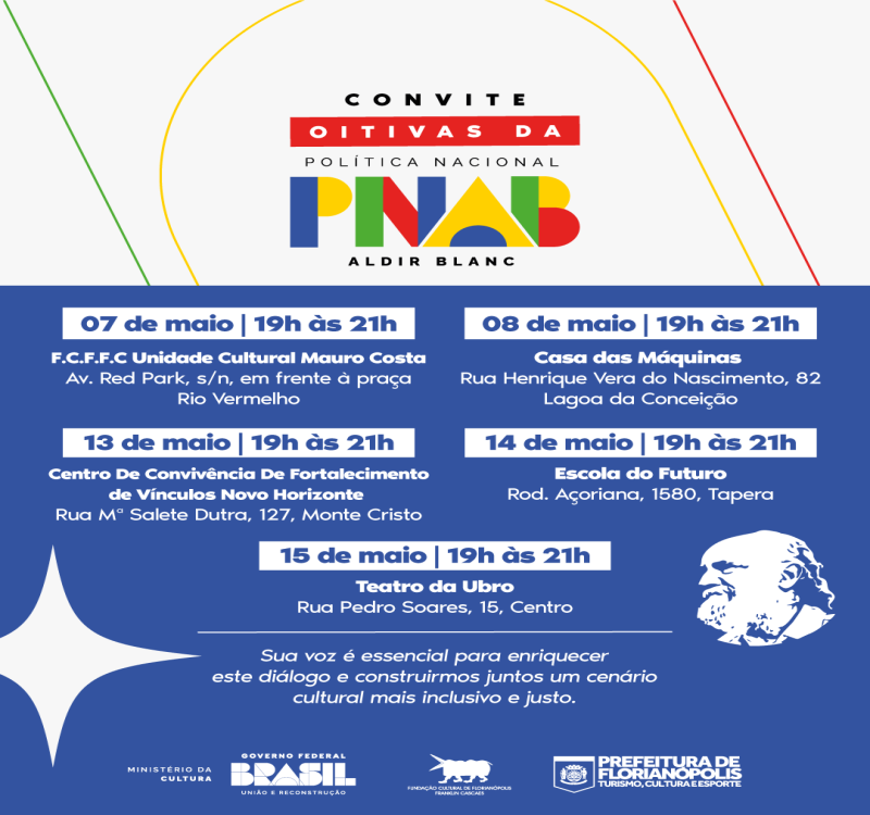 Oitivas da Política Nacional Aldir Blanc