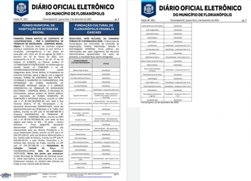 Lei Aldir Blanc: resultado da Chamada Pública 510