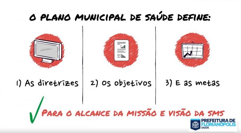 Florianópolis inicia em maio processo de elaboração de Plano Municipal de Saúde para o próximo quadriênio