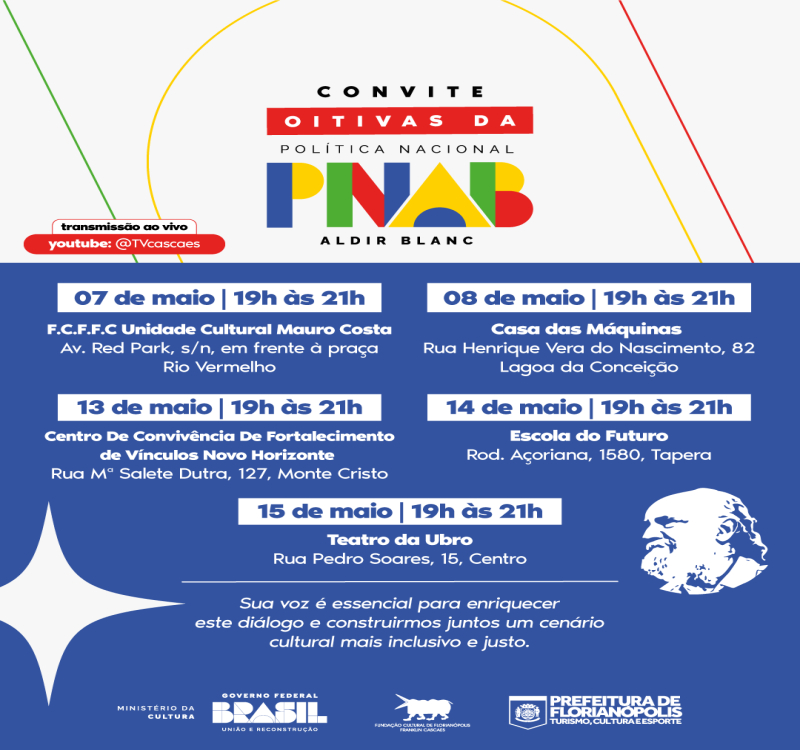 Informações Completas | Oitivas Aldir Blanc