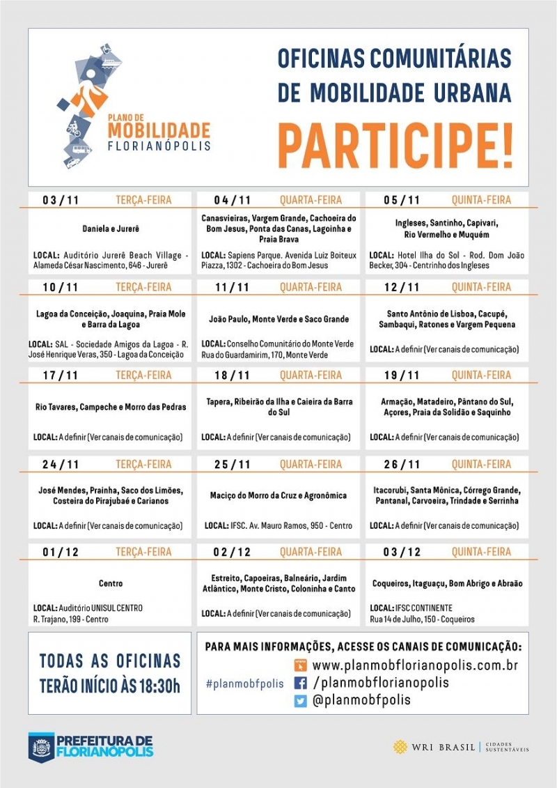 Oficinas Comunitárias de Mobilidade Urbana