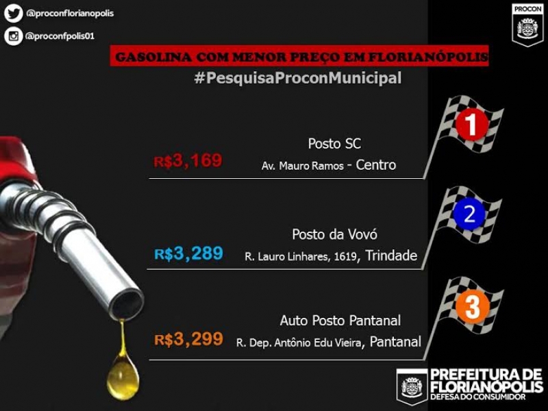 SMDC exibe balanço de preços de combustíveis