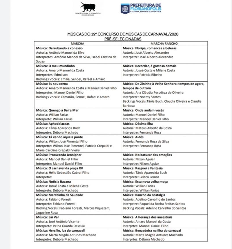 Prefeitura de Florianópolis divulga pré-selecionado do concurso de “Marchinhas” de Carnaval