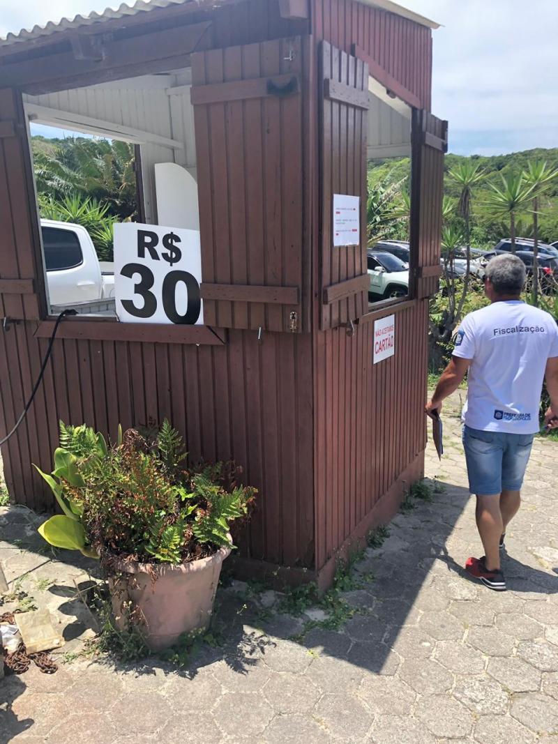 Procon de Florianópolis fiscalizou 35 estacionamentos 