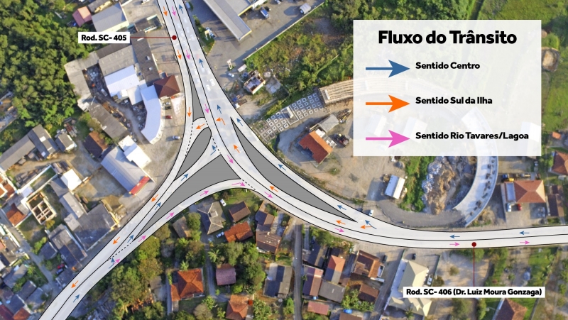 Obras do Elevado do Rio Tavares geram desvio no trânsito