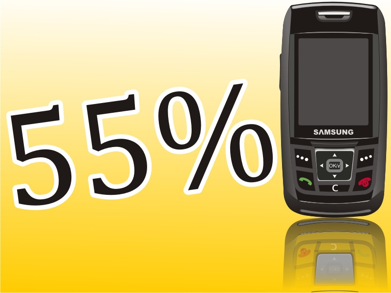 Queixas contra cobrança de celular aumentam 55%