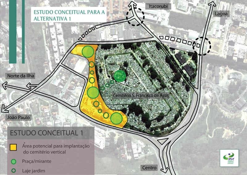 Projeto para ampliar Cemitério do Itacorubi