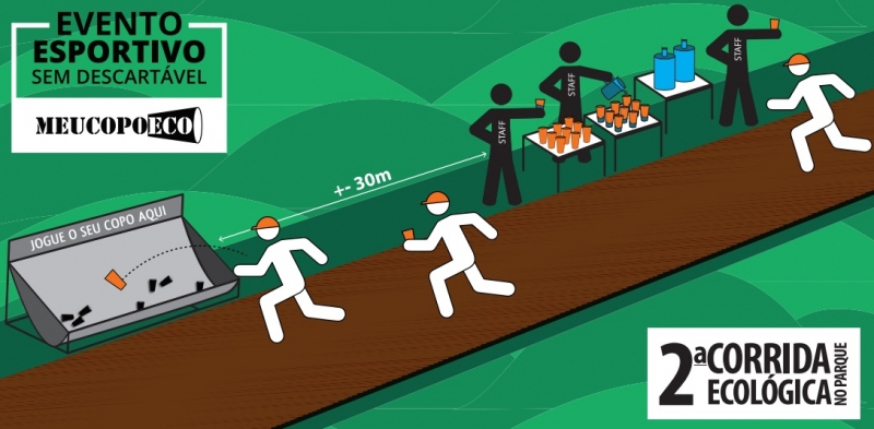  Corrida Ecológica: inscrições encerradas