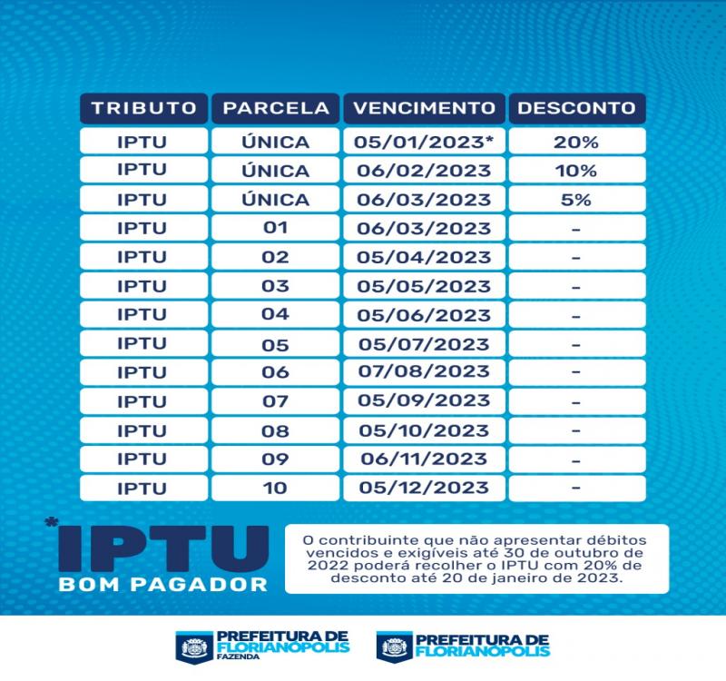 Boletos do IPTU 2023 estarão disponíveis no site da prefeitura na segunda-feira