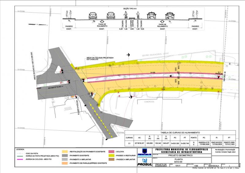 Continente vai ganhar a primeira ciclovia central
