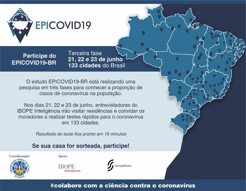 3° fase de estudo na Capital para realizar testes de COVID-19