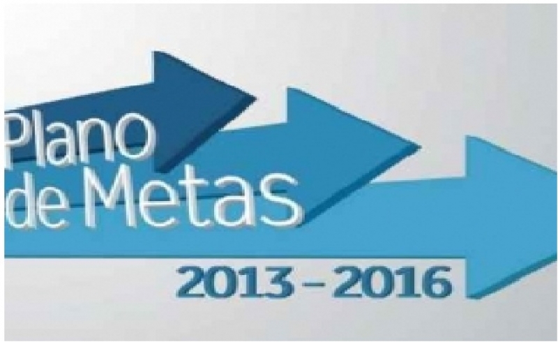 Plano de Metas