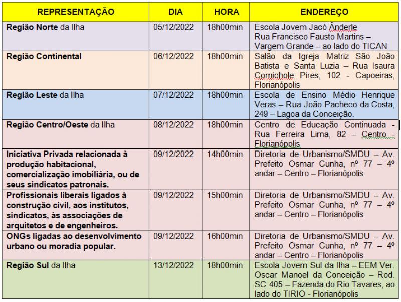 CMHIS prorroga prazo de edital de convocação de eleição