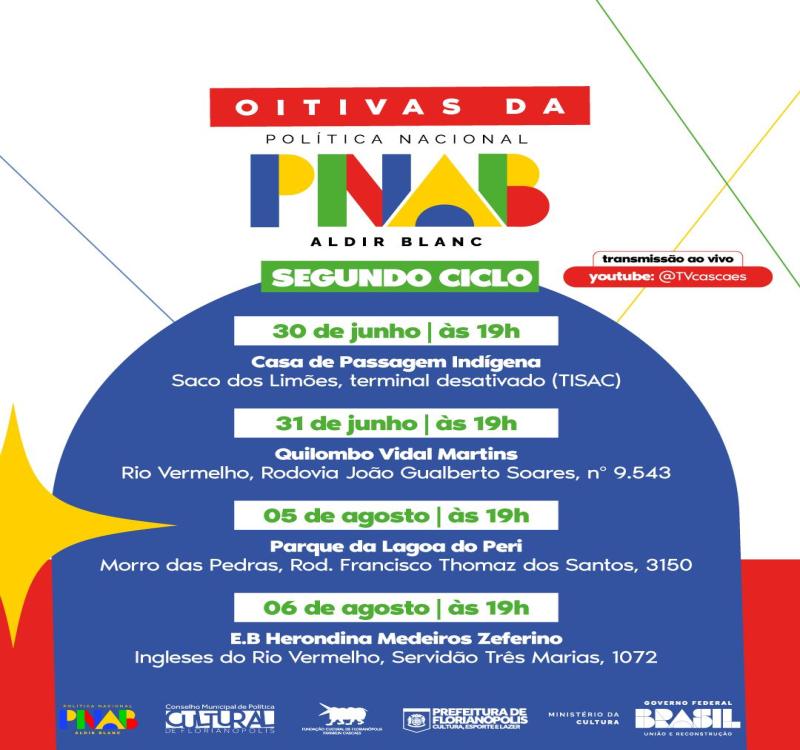 Participe das Oitivas da PNAB em Florianópolis