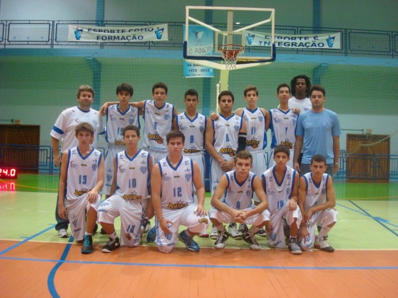 Basquete sub 19 em returno neste final de semana   