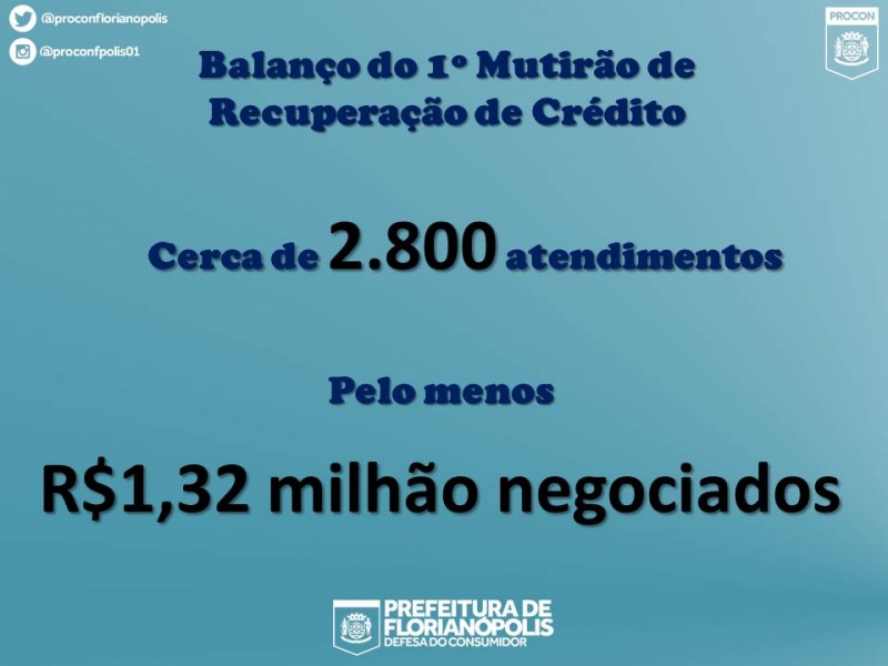 Mutirão do crédito atendeu quase 3 mil 