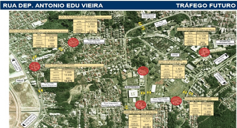 Prefeitura apresenta projeto para duplicação da Rua Antônio Edu Vieira