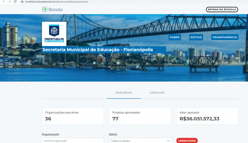 Prefeitura cria módulo para facilitar controle de repasses de Parcerias