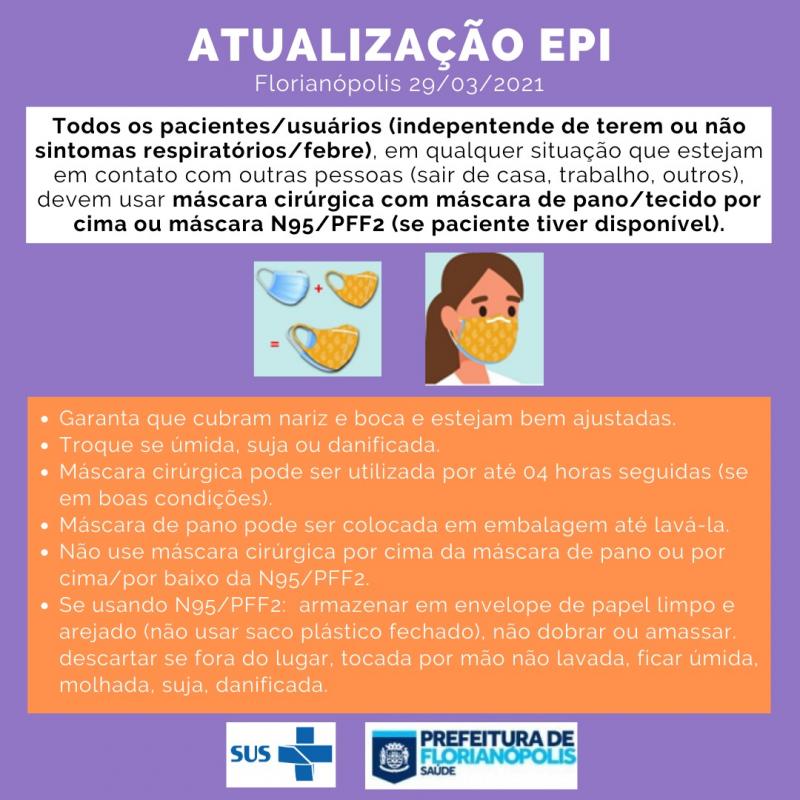 Prefeitura de Florianópolis faz recomendação sobre uso de máscaras N95/PFF2, ou duas máscaras 