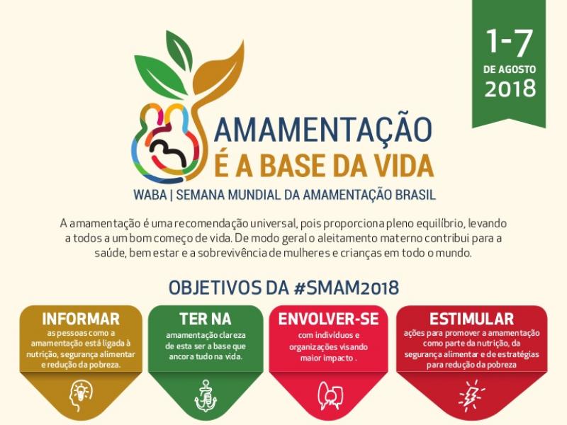 Florianópolis terá programação especial na semana de incentivo à amamentação